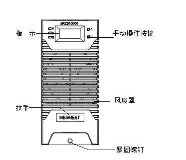 高頻開關(guān)電源